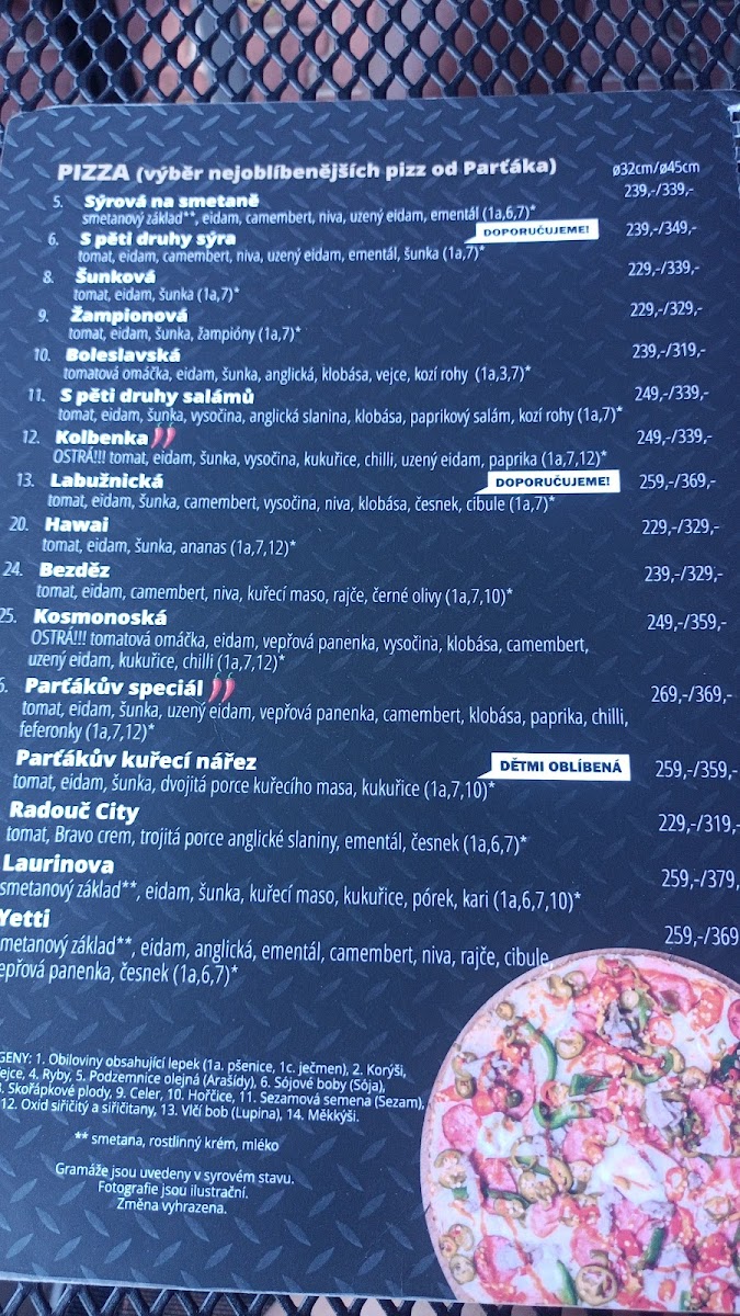 Menu Parťákova Hasičárna Mladá Boleslav - Parťákova Pizza-2