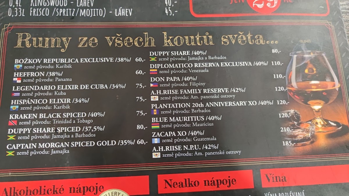 Menu Parťákova Hasičárna Mladá Boleslav - Parťákova Pizza-9